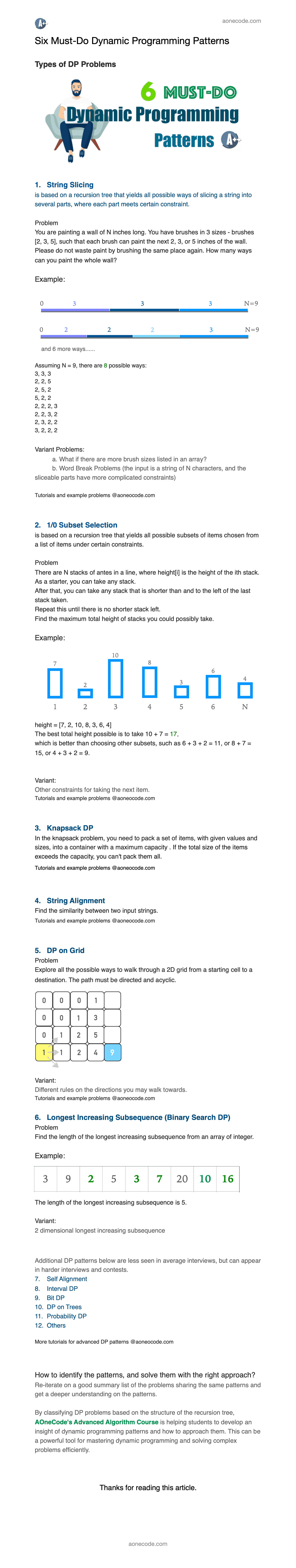 Six Must-Do Dynamic Programming Patterns